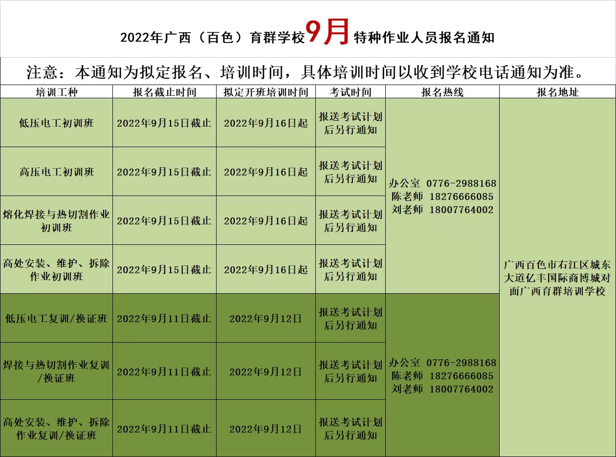 2022年广西（百色）育群学校9月特种作业人员报名通知